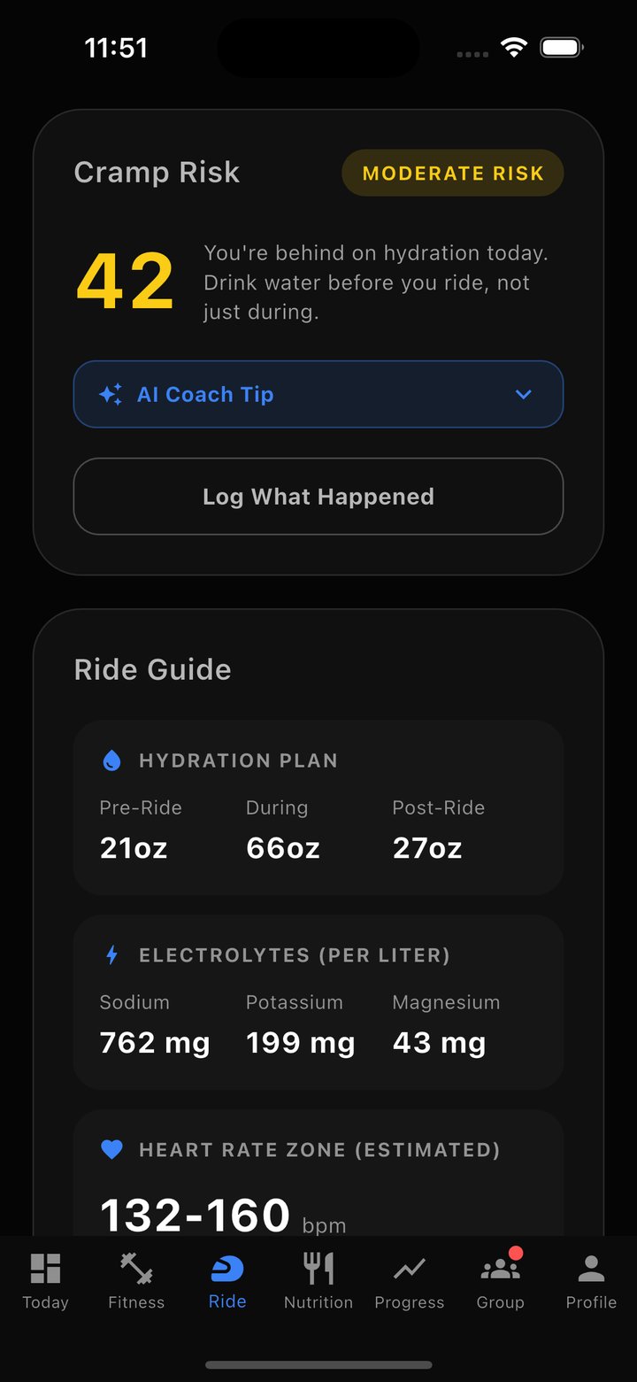 EnduroFit ride guide screen showing cramp risk, a hydration plan, and electrolyte targets