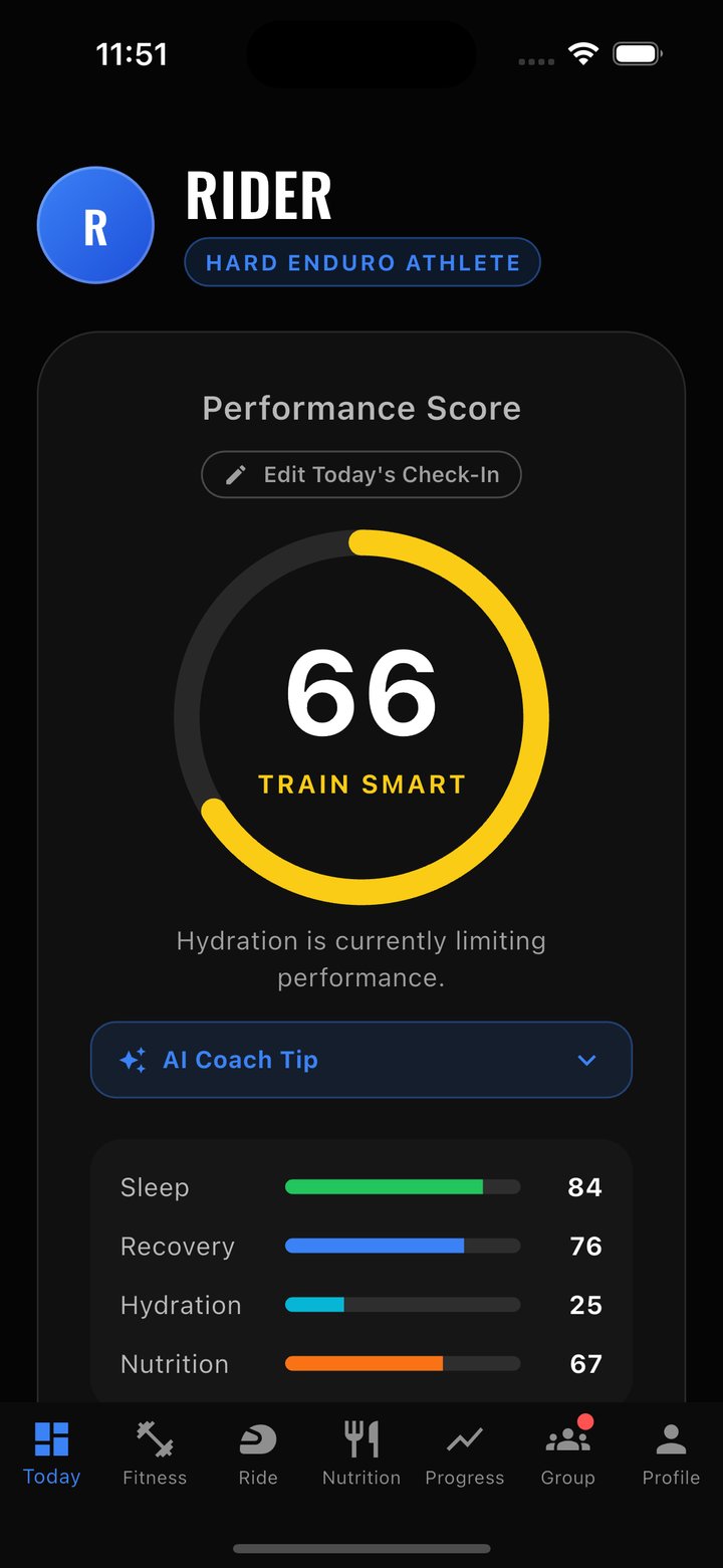 EnduroFit Today screen showing a daily performance score with sleep, recovery, hydration, and nutrition bars